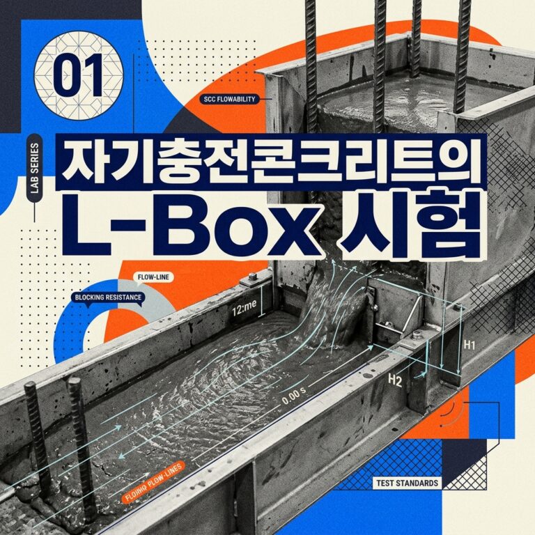 ai thumbnail poster 자기충전콘크리트의 L Box 시험 1788826294